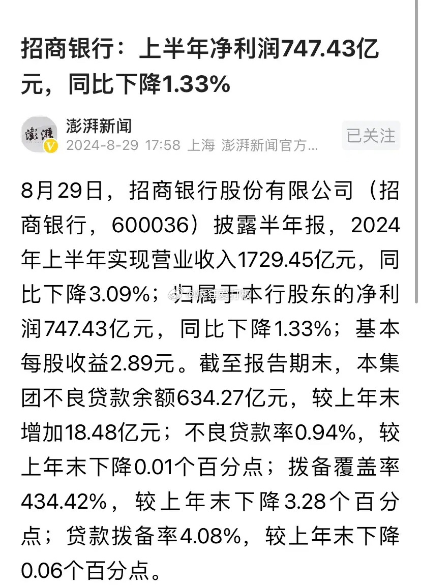 招商银行股吧，深度解析及投资者洞察分享