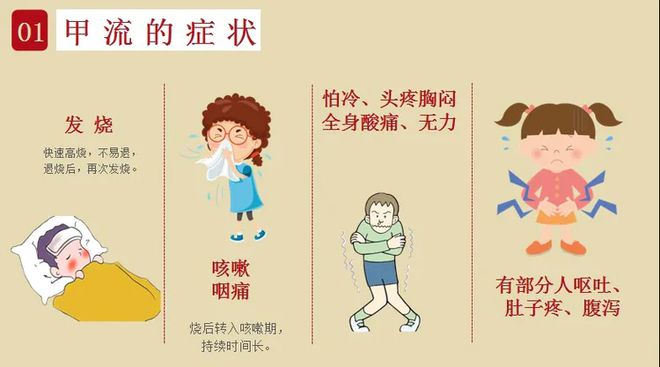 一家六口出游遭遇甲流侵袭，五人不幸感染的教训与启示