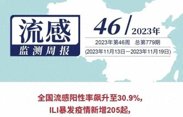 玛巴洛沙韦需求激增超200%，市场趋势、影响及未来展望分析