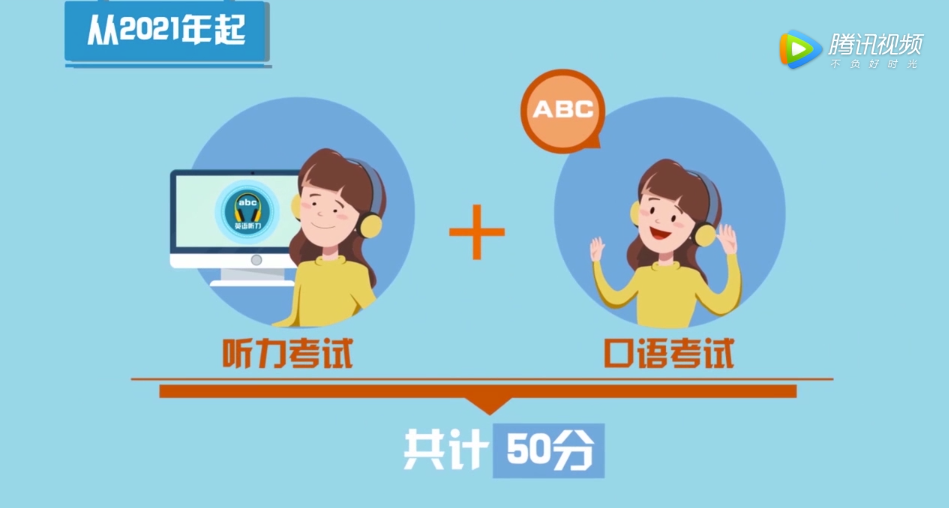 高考口语未通过应对策略与建议